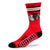Chicago Blackhawks